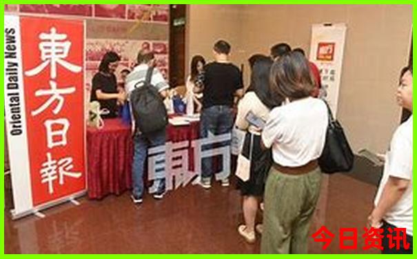 去西藏旅游报团需要多少钱
